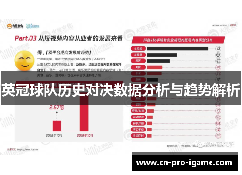 英冠球队历史对决数据分析与趋势解析 英冠球队历史对决数据分析与趋势解析