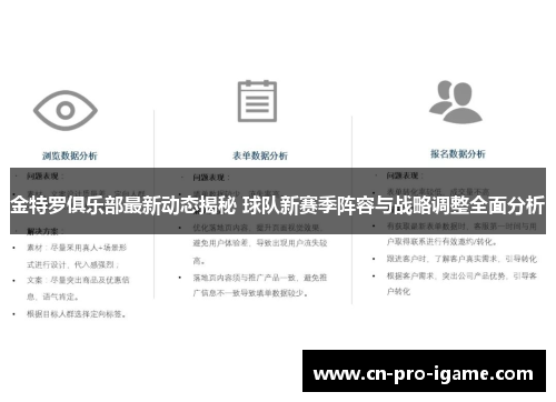 金特罗俱乐部最新动态揭秘 球队新赛季阵容与战略调整全面分析