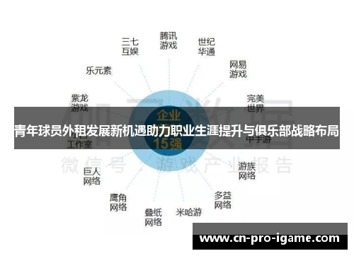 青年球员外租发展新机遇助力职业生涯提升与俱乐部战略布局 青年球员外租发展新机遇助力职业生涯提升与俱乐部战略布局