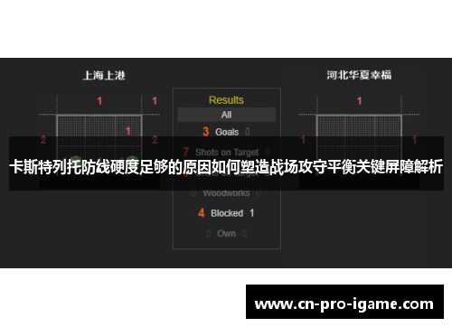卡斯特列托防线硬度足够的原因如何塑造战场攻守平衡关键屏障解析